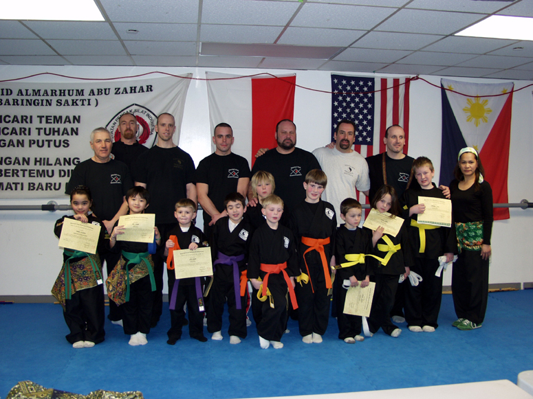 Kids Testing Group 2007